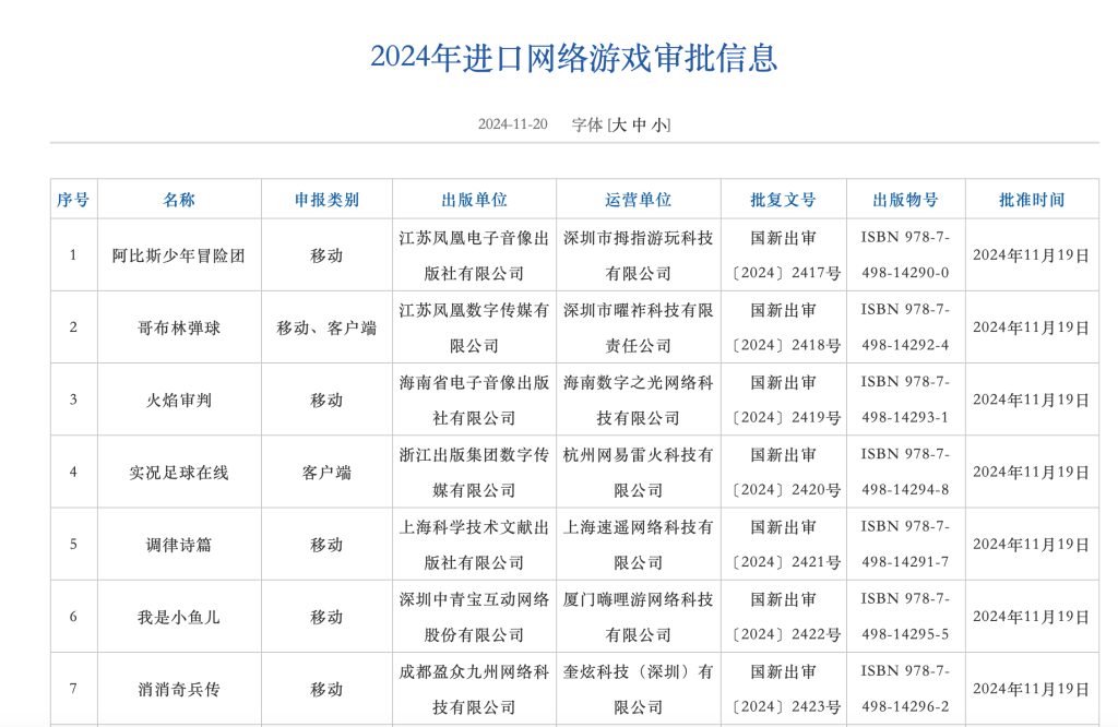 Chinese authorities approve 119 games for November, including NetEase’s Pro Evolution Soccer Online